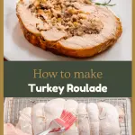 Two photo collage of a 3/4 angled view of a slice of turkey roulade showing a stuffing swirl garnished with rosemary on a white plate. over an uncooked turkey roll being basted with melted butter.