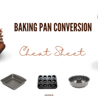 Cheat Sheet marketing page for baking pan conversion