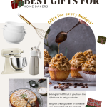 Photos of baked items and the equipment used to make them for a seasonable gift guide.